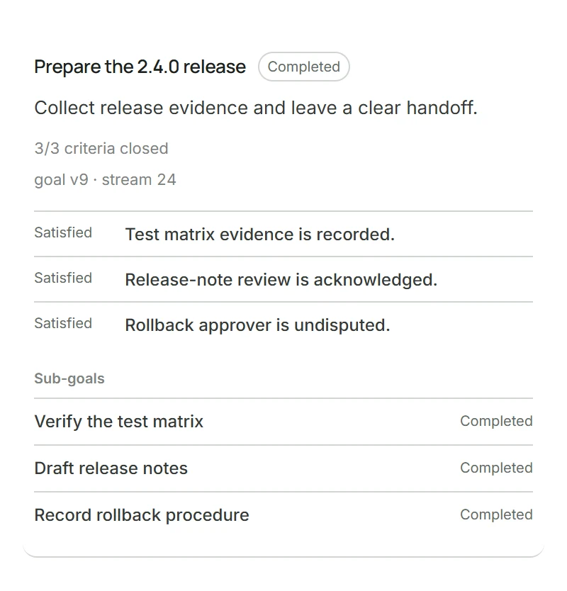 The goal card, completed: 3/3 criteria satisfied