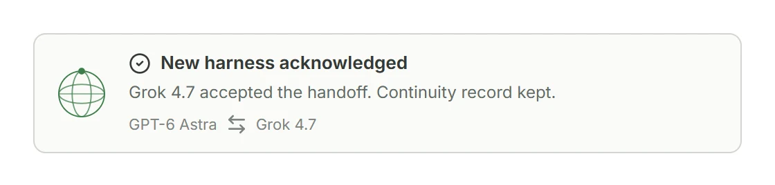 New harness acknowledged: GPT-6 Astra to Grok 4.7, continuity record kept